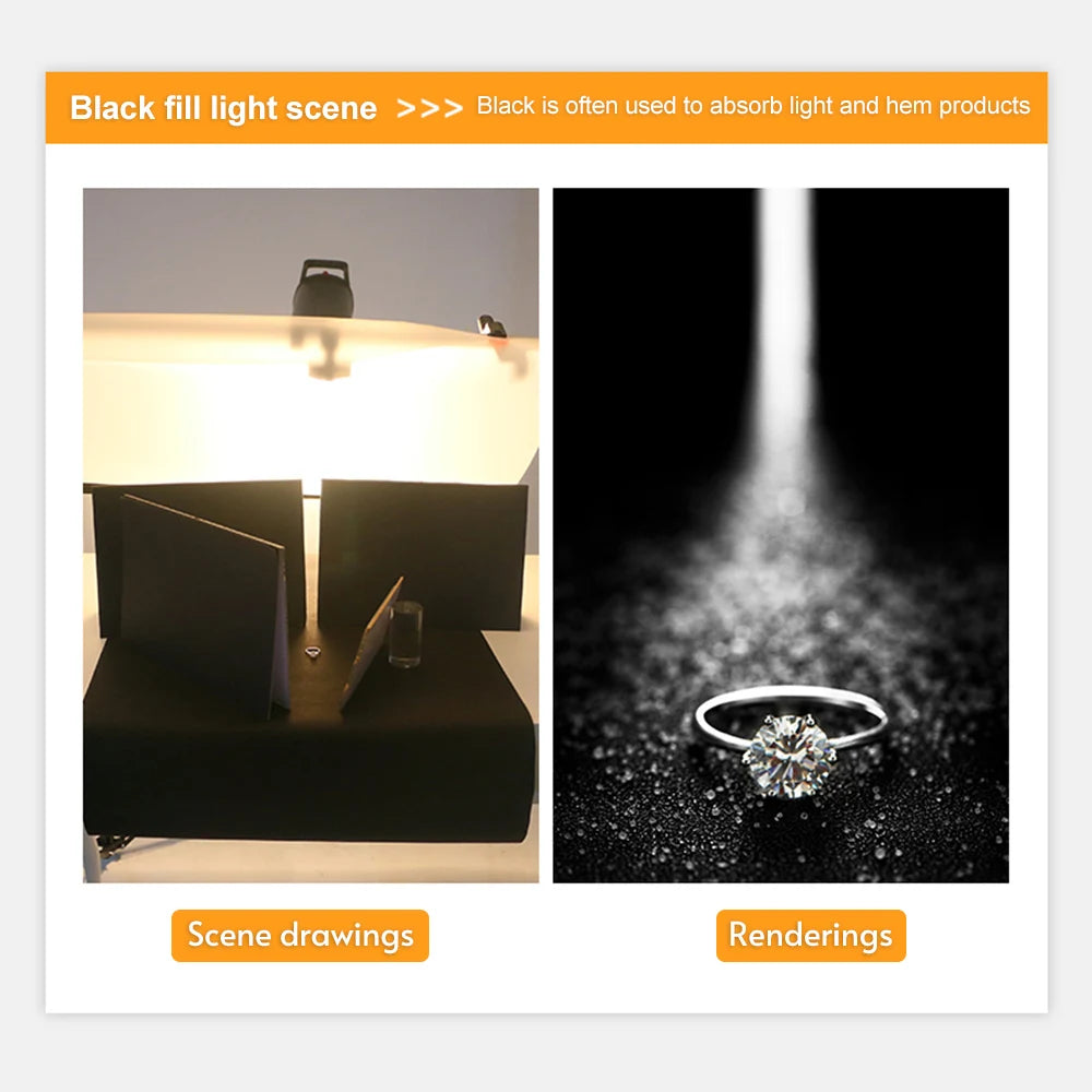 Daka Pro Desktop Reflector & Diffuser Board